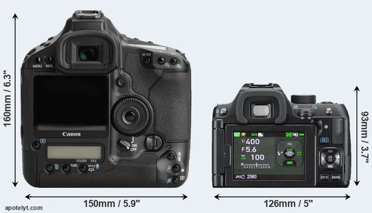 Comparison 1Ds Mark III or K-70 rear