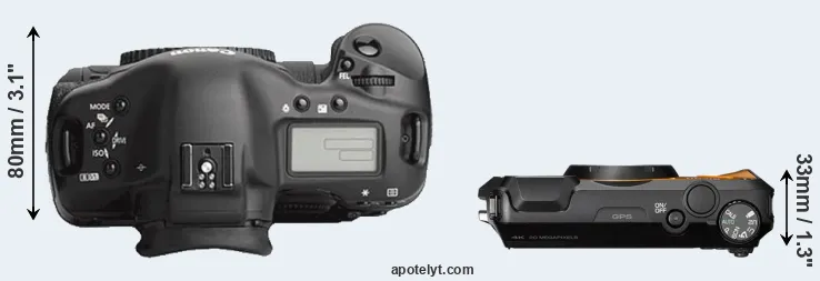 Compare 1Ds Mark III versus WG-6 top