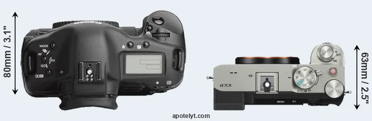 Compare 1Ds Mark III versus A7C R top