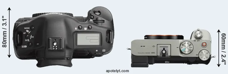 Compare 1Ds Mark III versus A7C top