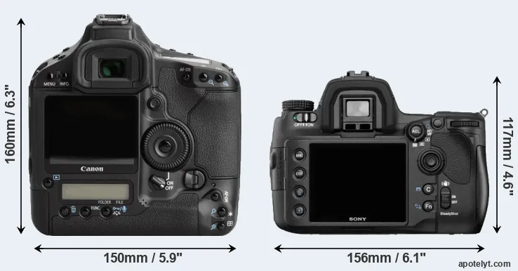 Comparison 1Ds Mark III or A850 rear