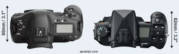 Compare 1Ds Mark III versus A850 top