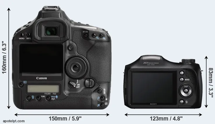 Comparison 1Ds Mark III or H200 rear