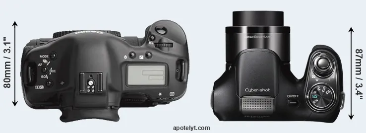 Compare 1Ds Mark III versus H200 top