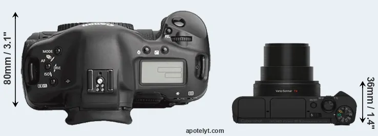 Compare 1Ds Mark III versus HX80 top