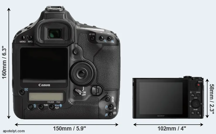 Comparison 1Ds Mark III or HX90V rear
