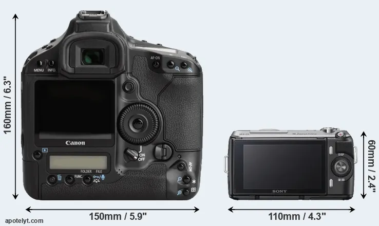 Comparison 1Ds Mark III or NEX-C3 rear