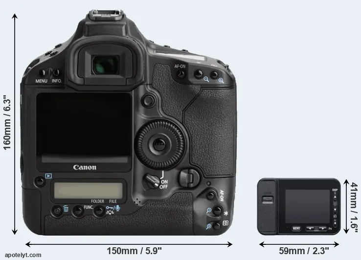 Comparison 1Ds Mark III or RX0 II rear