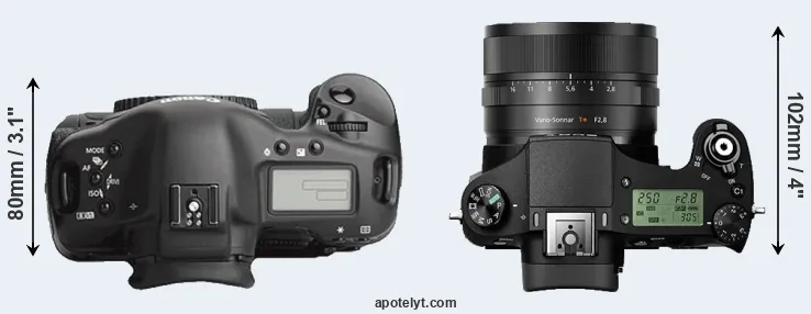 Compare 1Ds Mark III versus RX10 II top