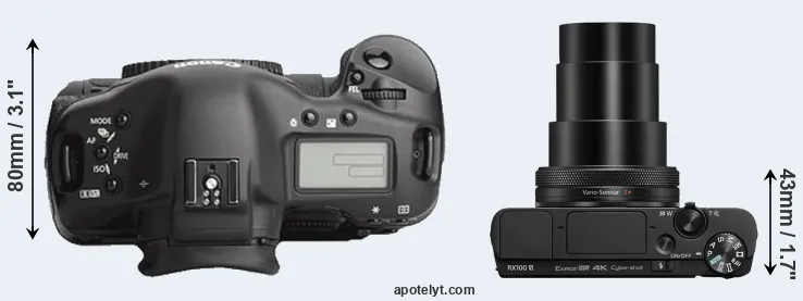 Compare 1Ds Mark III versus RX100 VI top