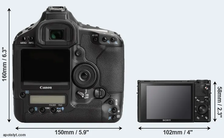 Comparison 1Ds Mark III or RX100 VII rear