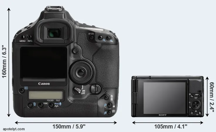Comparison 1Ds Mark III or ZV-1 rear