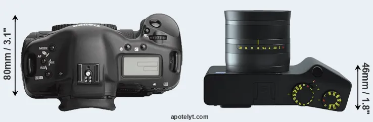 Compare 1Ds Mark III versus ZX1 top