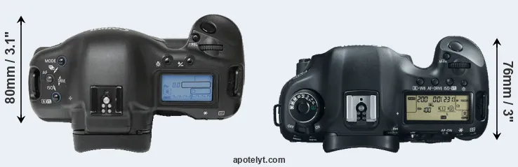 Compare 1Ds versus 5D Mark III top