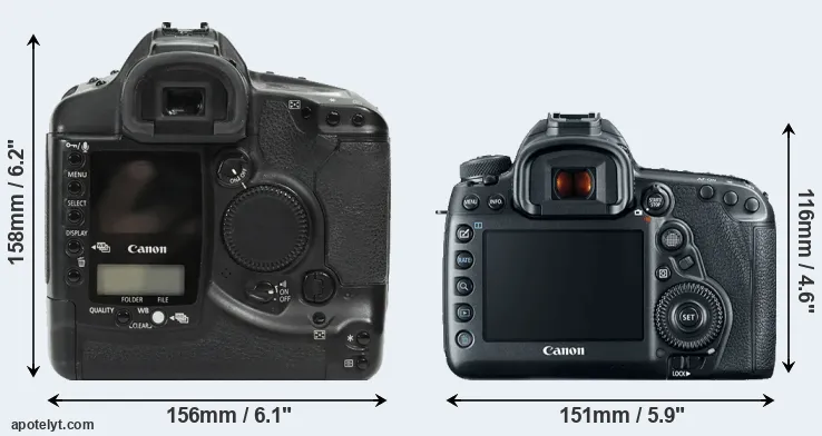 Comparison 1Ds or 5D Mark IV rear