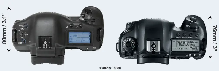 Compare 1Ds versus 5D Mark IV top