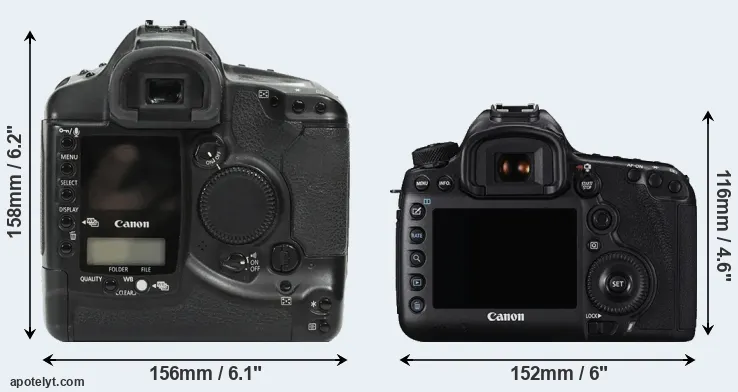 Comparison 1Ds or 5DS R rear