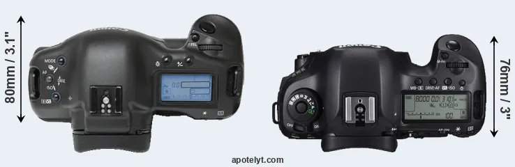 Compare 1Ds versus 5DS R top