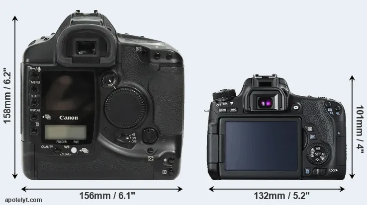 Comparison 1Ds or 760D rear