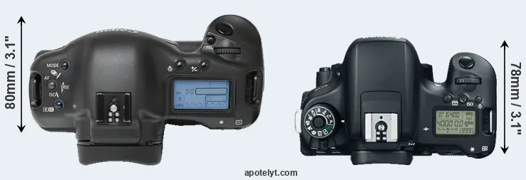Compare 1Ds versus 760D top