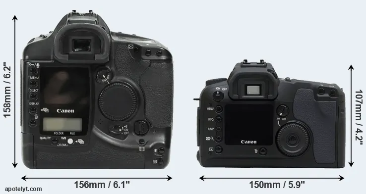 Comparison 1Ds or D30 rear