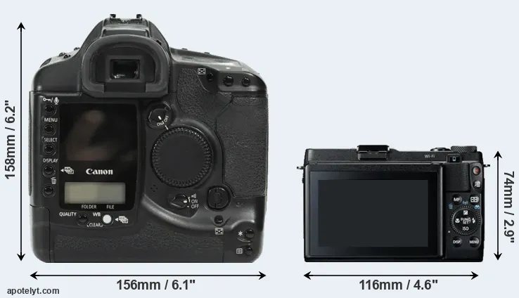 Comparison 1Ds or G1X Mark II rear
