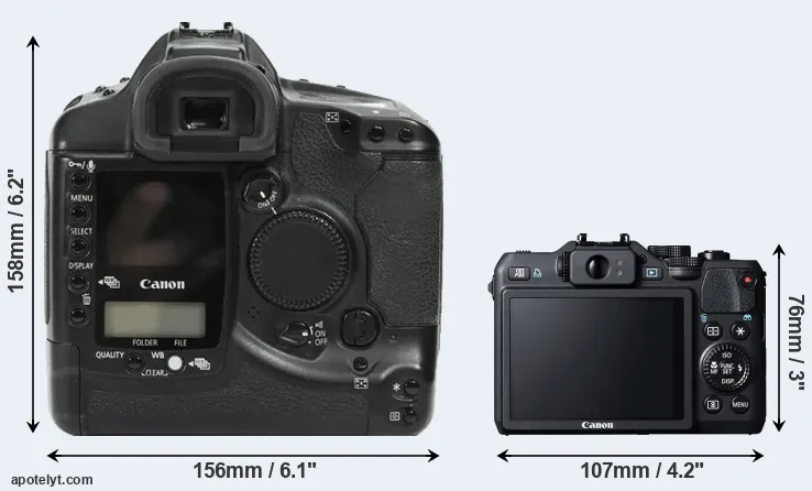 Comparison 1Ds or G15 rear