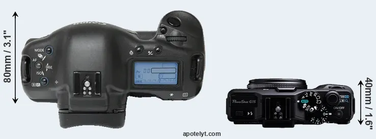 Compare 1Ds versus G15 top