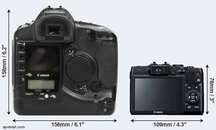 Comparison 1Ds or G16 rear