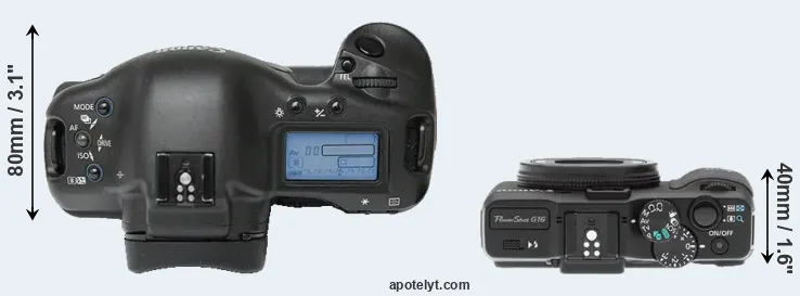 Compare 1Ds versus G16 top