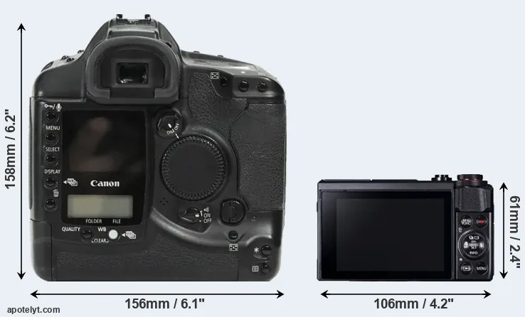 Comparison 1Ds or G7X Mark II rear