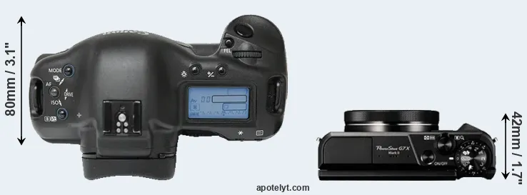 Compare 1Ds versus G7X Mark II top