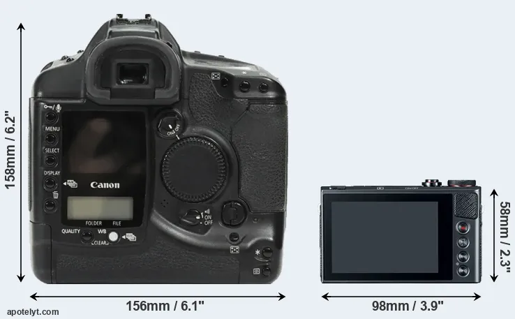 Comparison 1Ds or G9X rear