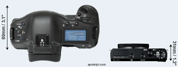 Compare 1Ds versus G9X top
