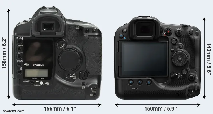 Comparison 1Ds or R3 rear