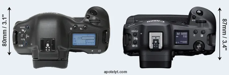 Compare 1Ds versus R3 top