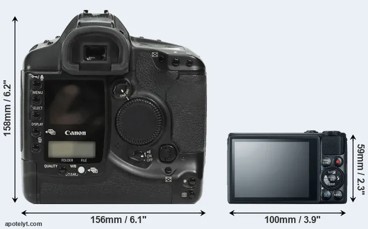 Comparison 1Ds or S120 rear