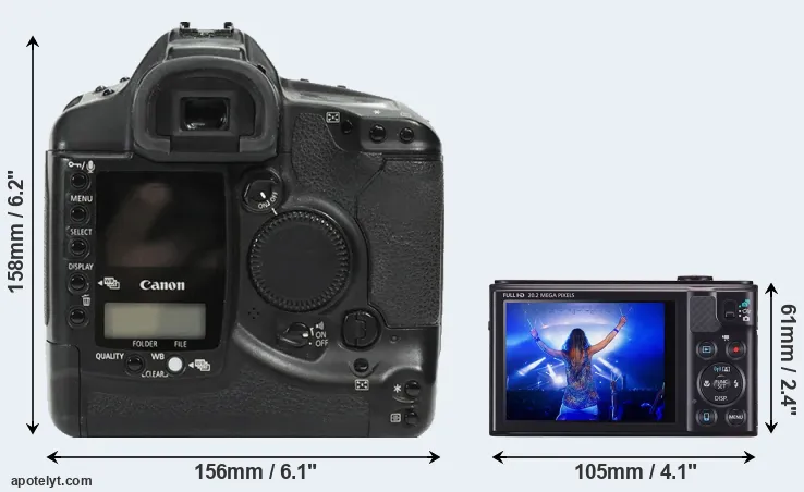 Comparison 1Ds or SX610 rear