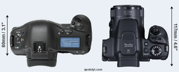 Compare 1Ds versus SX70 top