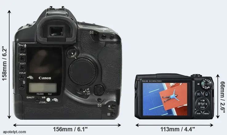 Comparison 1Ds or SX710 rear