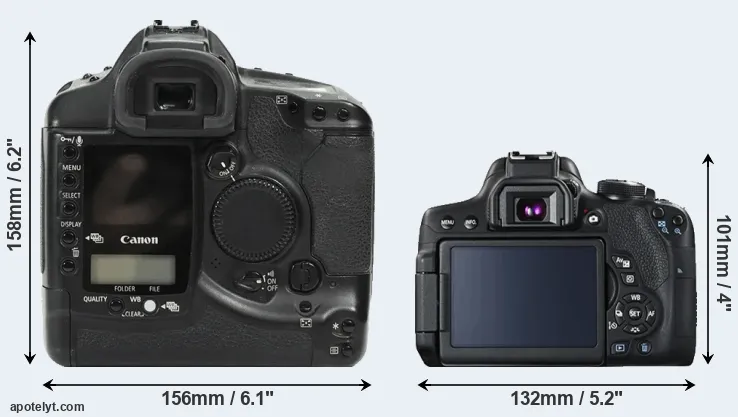 Comparison 1Ds or T6i rear