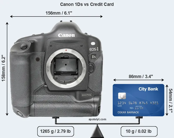 Canon 1Ds vs credit card front
