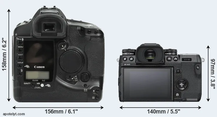 Comparison 1Ds or X-H1 rear