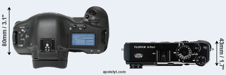 Compare 1Ds versus X-Pro1 top