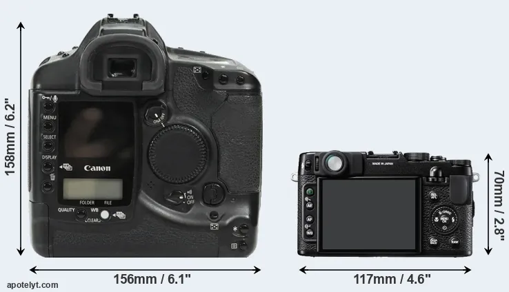 Comparison 1Ds or X10 rear