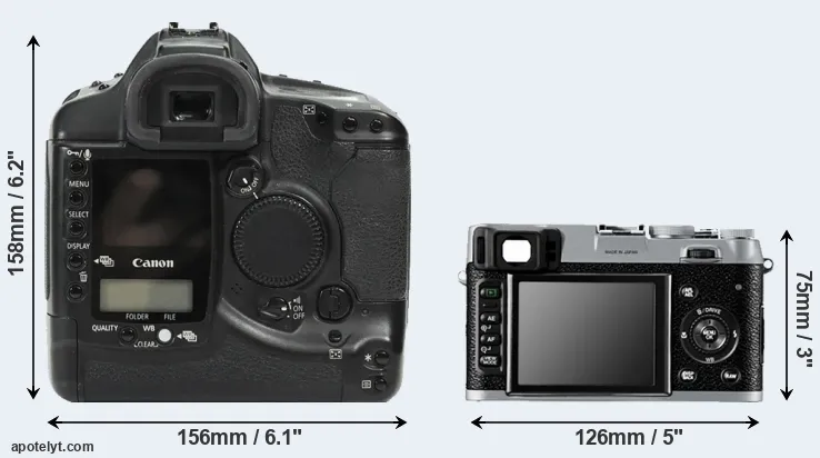 Comparison 1Ds or X100 rear
