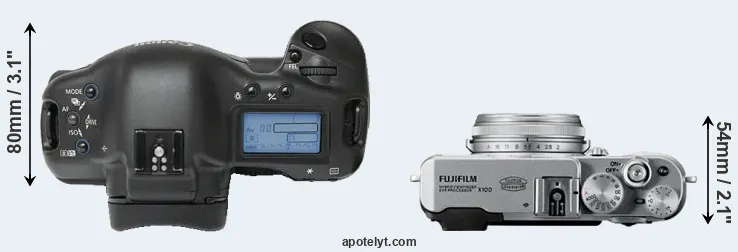Compare 1Ds versus X100 top