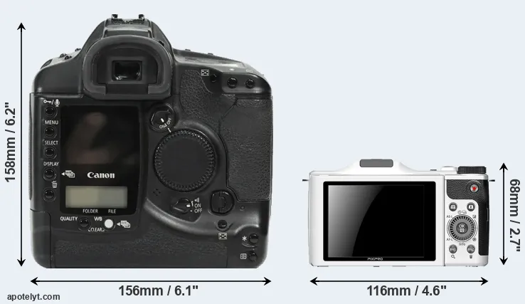 Comparison 1Ds or S-1 rear