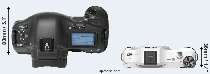 Compare 1Ds versus S-1 top