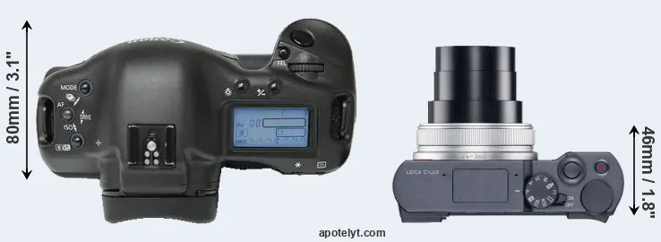 Compare 1Ds versus C-LUX top